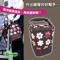 在飛比找PChome24h購物優惠-[Baby House 愛兒房 集乳袋攜帶外出保冷袋 + 保