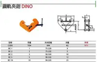 在飛比找Yahoo!奇摩拍賣優惠-1噸/1T/1000KG 固定式吊車夾 鋼軌夾鉗 軌道夾 H