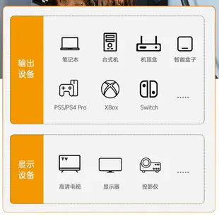 【優選百貨】hdmi2.1線8k高清連接線同屏144hz顯示器電腦接4K機頂盒電視投影儀HDMI 轉接線 分配器 高清