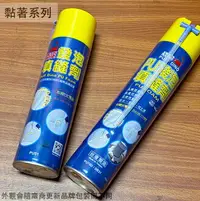 在飛比找樂天市場購物網優惠-恐龍 PU 發泡 填縫劑 750ml & 500ml 裂縫填