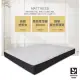 【多瓦娜】MIT潘蜜拉F13舒柔護框單人獨立筒床墊-3.5尺