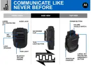 RLN6554 Motorola OEM APX Wireless BT RSM APX6000 APX8000 NEW ***IN STOCK***