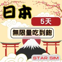 在飛比找momo購物網優惠-【星光卡 STAR SIM】日本上網卡5天 無限量吃到飽(旅