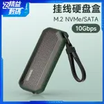 【現貨 內存條】內存 海備思M2固態硬碟盒子TYPEC移動NVME轉SATA通用M.2外接SSD雷電3