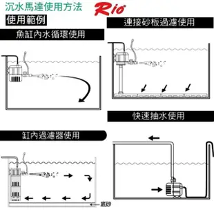 【RIO 台灣】PH1400 沉水馬達 沉馬/馬達頭/魚缸抽水馬達(高效能沉馬/淡水.海水適用)