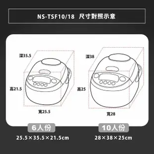 【ZOJIRUSHI 象印】象印*10人*份微電腦電子鍋(NS-TSF18)