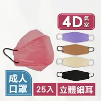 在飛比找ETMall東森購物網優惠-【淨新】醫療口罩 成人4D立體細耳款 25入(5盒)魚型口罩