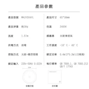 小米 米家節能LED小夜燈 床頭燈 插頭燈 照明燈 LED燈 節能燈 光感應燈