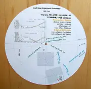 Thorens TP11/TP11 MkII/TP16/TP16 MkII/TP25 Tonearm Stylus Alignment Protractor