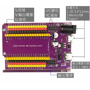 ESP32開發板 Goouuu-esp32 CP2102 USB通訊 38腳位雙核CPU  適開發AIOT智慧家電