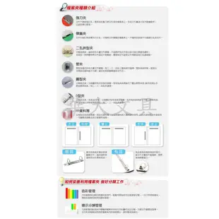 自強牌 C810/C815/C820 三孔D型夾(量大可談)