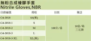 《實驗室耗材專賣》【2盒】三花無粉合成橡膠手套 H1167型-無粉NBR手套(紫) Size:XS 【100支/盒】 Nitrile Gloves 無塵設備