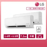 在飛比找momo購物網優惠-【LG 樂金】2-9坪◆旗艦冷暖系列 WiFi雙迴轉變頻空調