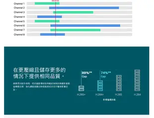 TP-LINK VIGI 8 路 PoE+ 網路監控主機/監視器主機 VIGI NVR1008H-8MP