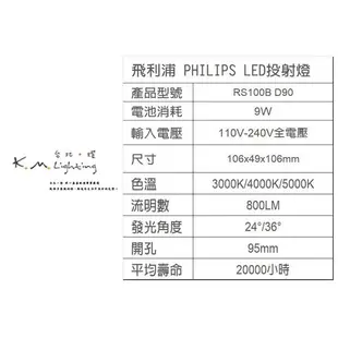 【台北點燈】飛利浦 PHILIPS RS100B 9W LED投射燈 崁孔9.5CM 無藍光