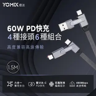 (60W充電線組)【YOMIX 優迷】PL-01 20000mAh大容量90W四孔雙向快充行動電源(電量功率顯示/筆電可充)