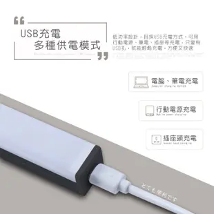 HANLIN-LED20 可變色LED自動感應燈 人體感應燈 走廊燈 USB充電 (8折)