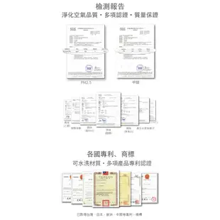 【Original Life】適用LEXUS：GS (2001~2005年)長效可水洗 汽車冷氣濾網