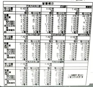 【江戶物語】(特價) 紙盒 Bourbon 北日本 High Selection 精選綜合餅乾禮盒 日本進口 日本必買