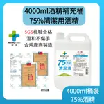 醫潔 75%清潔用酒精4000ML💦｜GMP合格廠商直營｜SGS合格檢測✅｜🇹🇼台灣製｜6桶宅配免運｜安心價❤️｜4公升