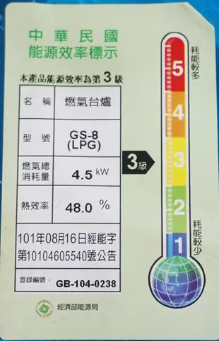 ◎翔新大廚房設備◎全新【上豪GS-8(合金)單口瓦斯爐】家庭用低壓瓦斯爐.單口爐.一口爐.低壓爐具.家用瓦斯爐