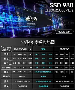 三星980/970EVO Plus500G/1TB m2筆電電腦SSD固態硬碟華碩ROG
