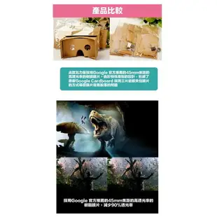 加大版加厚新版印刷 頭戴版 Google Cardboard 3D眼鏡 VR實境顯示器