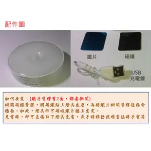 [現貨] USB充電人體感應燈 磁吸式 智能光控 紅外線 小夜燈 自動 感應 燈光 光感控制