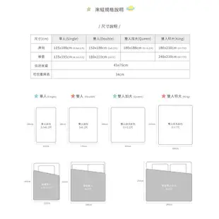 正版授權 三眼怪 維尼 奇奇蒂蒂 櫻桃小丸子 迪士尼 100%天絲 床包枕套組單人/雙人/加大 台灣製 現貨 廠商直送