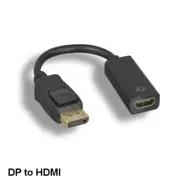 DisplayPort 1.2 Male to HDMI Female Adapter Connector with Latch 1080 TV PC