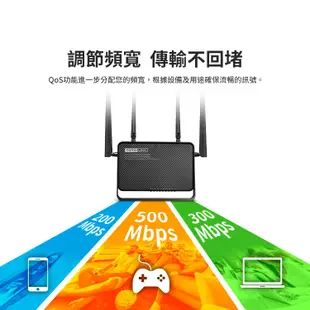 TOTOLINK A3700R AC1200 Giga高功率穿牆 雙頻WiFi 無線路由器 分享器【A950RG加強版】