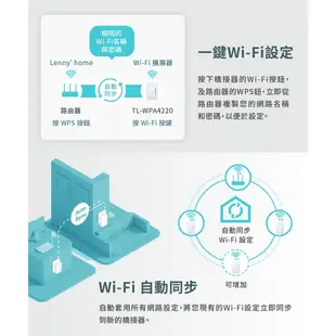 TP-Link TL-WPA4220 KIT 300Mbps AV600 Wi-Fi電力線網路橋接器 電動車可用 雙包組