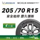 【官方直營】台灣米其林輪胎 MICHELIN PRIMACY SUV+ 205/70R15 4入