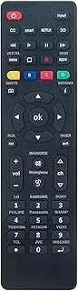 [ALLIMITY] RC-G008 Universal IR Remote Replacement for LG Samsung Sony Philips Panasonic Sharp Vestel SEIKI Sanyo Insignia RCA Haier Magnavox Westinghouse Toshiba Hitachi Vizio TCL JVC Hisense TVs.