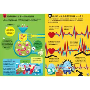 【小天下】小小科學人：每天10分鐘/300個知識大發現/300個生活大發現/200個科普大發現