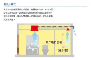 阿拉斯加 雙吸口式 RS-618/RS-628 紅外線 遙控型 浴室暖風乾燥機 乾濕分離 大浴室專用 -《HY生活館》