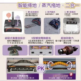 【PINOH品諾】多功能蒸汽清潔機(2in1旗艦款)-福利品-掃拖一次完成 台灣公司貨 現貨免運(PH-S15M)
