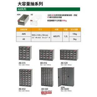 商城-樹德W-6045 零件櫃活動底座承重300kg 適用於A7-448、A8-560、ST1-575、ST2-460