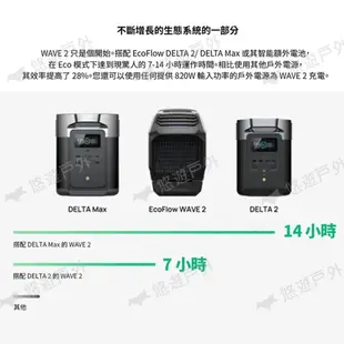 【EcoFlow】WAVE 2 移動式空調 EFWV2 露營冷暖氣機 5100BTU 車宿 行動冷氣機 露營 悠遊戶外