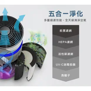 美國 Homedics 家醫 UV離子殺菌空氣清淨機(小) AP-T20