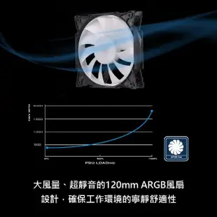 【SilverStone 銀欣】ET500-ARGB(500W 80 PLUS銅牌認證 電源供應器 三年)