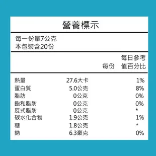 知名藥廠【健喬信元】嫚妙美肌專利水解膠原胜肽粉|德國膠原蛋白粉|膠原蛋白|懷孕|孕期