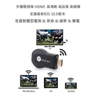 在飛比找蝦皮購物優惠-【大好時機】anycast同屏器 電視棒 HDMI影音傳輸線