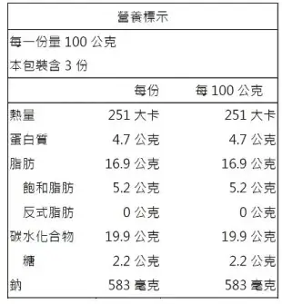 【双盛】虱目魚丸(300g)_3包組