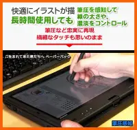 在飛比找Yahoo!奇摩拍賣優惠-ibm thinkpad lenovo x200 table