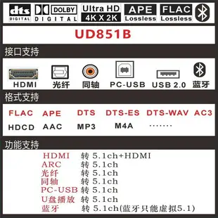 hdmi2.0杜比5.1聲道dts解碼器藍牙5.0光纖同軸u盤dac數字功放hifi