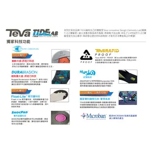 【TEVA】女 Hurricane XLT2 Ampsole 機能運動中厚底涼鞋/雨鞋/水鞋-霧灰色(原廠現貨)