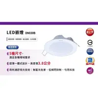 在飛比找蝦皮購物優惠-PHILIPS 飛利浦 LED 23W 20cm 崁燈 DN