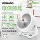 美國VORNADO沃拿多 DC直流渦流空氣循環機 循環扇 633DC-TW 8-12坪用