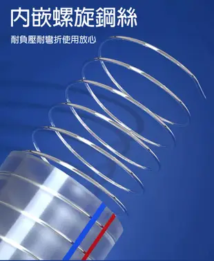 pvc附鋼絲軟管透明塑膠管 內徑25mm , 此賣場為10米 (8.3折)